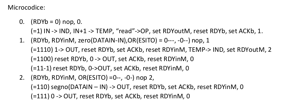 microcodice6.2.20.png