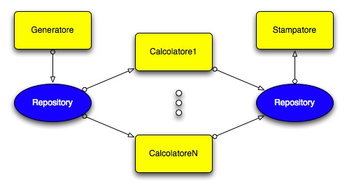 threadpoolfig1n.jpg