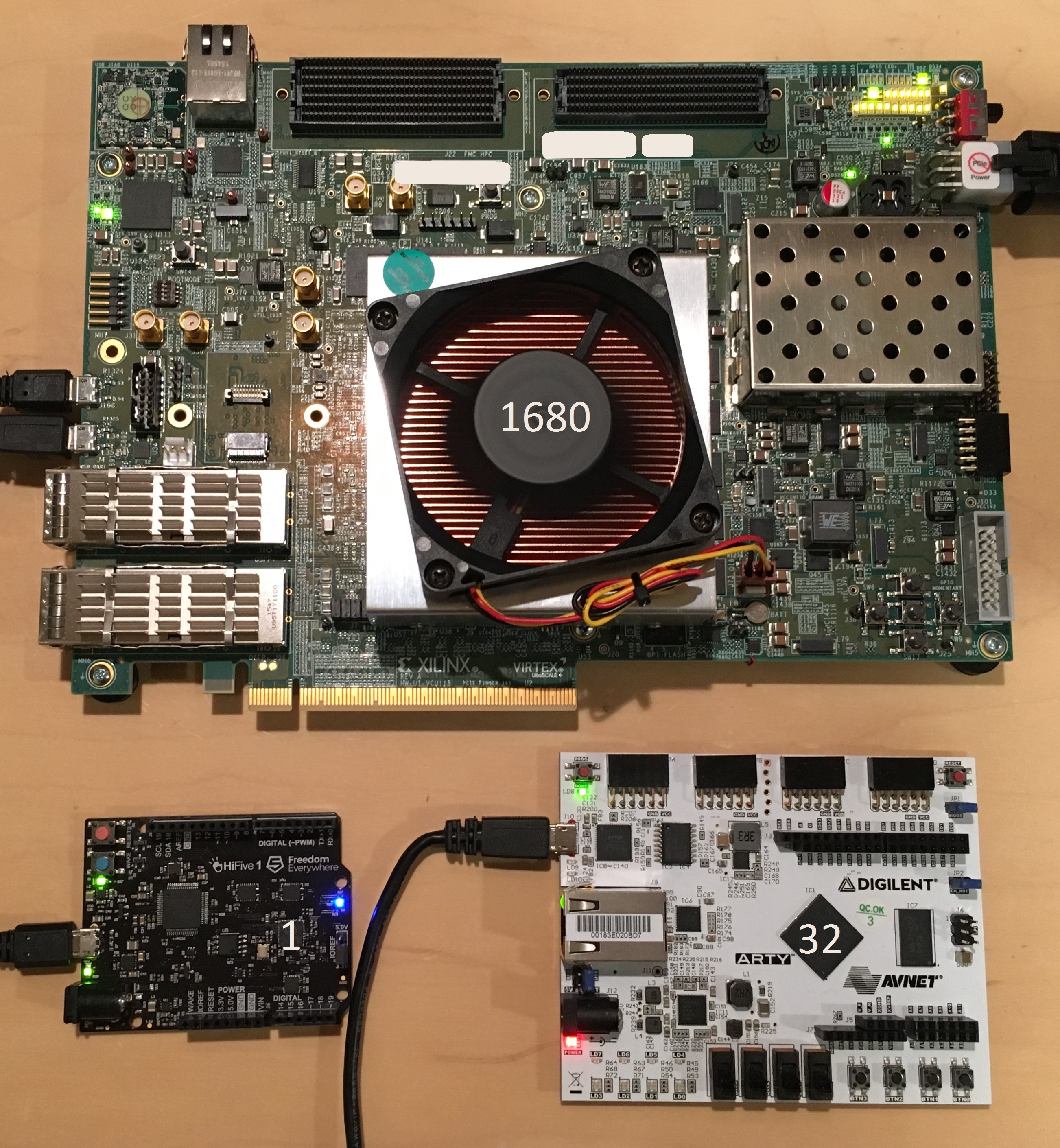 1-core, 32-core and 1680-core RISC-V development boards.
See http://fpga.org/2017/01/12/grvi-phalanx-joins-the-kilocore-club/ 